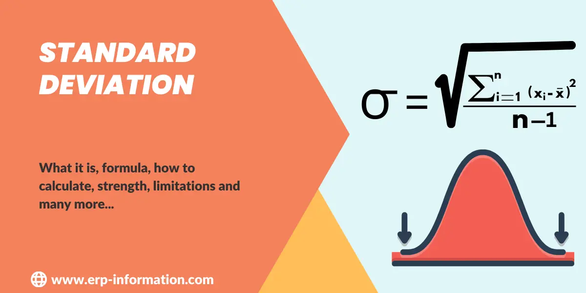 How to calculate the standard deviation discount
