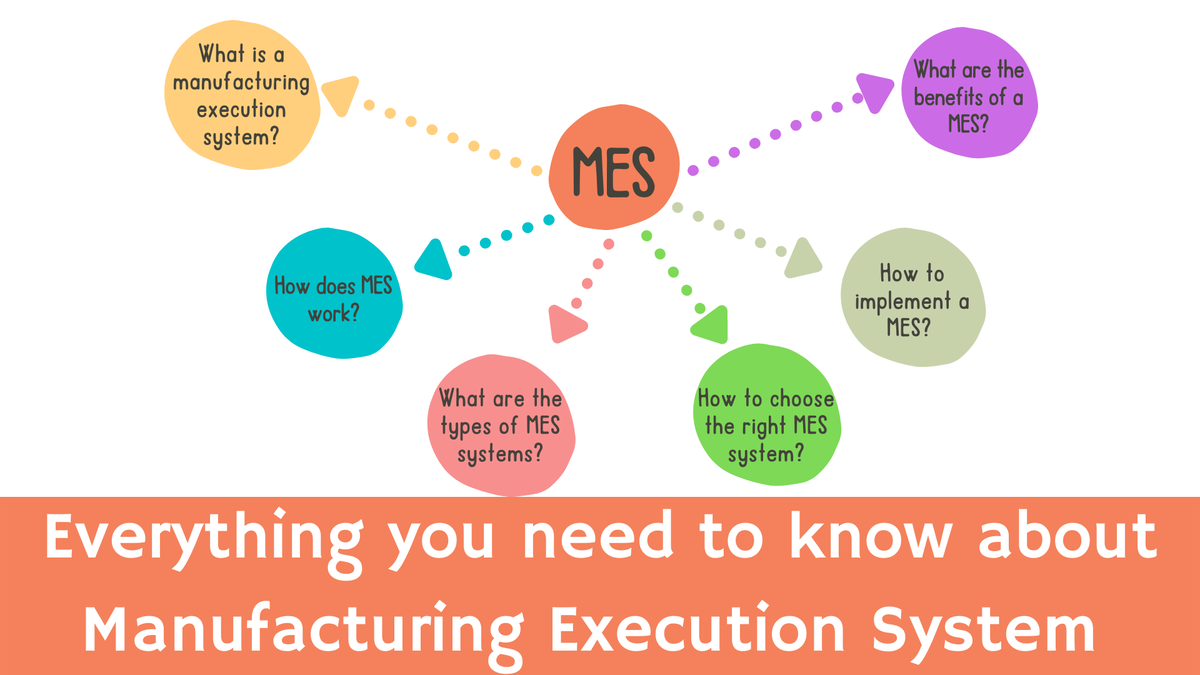 What is Manufacturing Execution System (MES)?