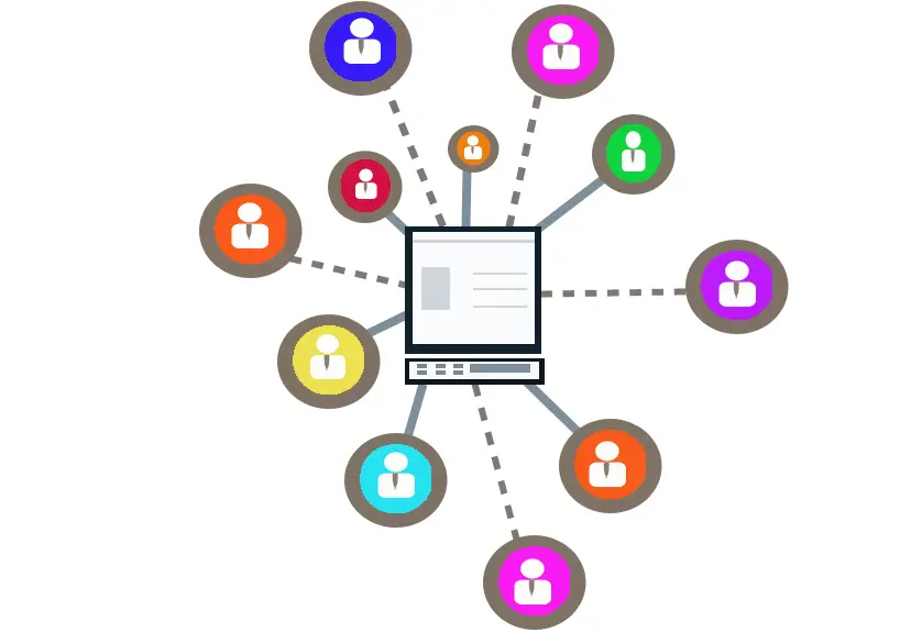 Contact Management