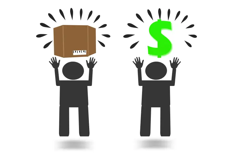 cogs cost of goods sold cogs cost of goods sold