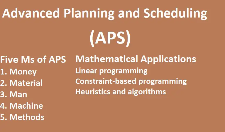 Advanced Planning and Scheduling (APS) 5 Ms & programming