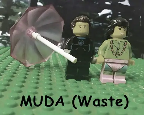 Muda