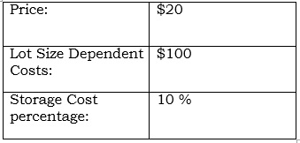 Part Period Balancing Heuristic Method table 1
