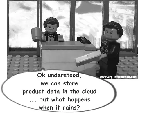 Product data management PDM