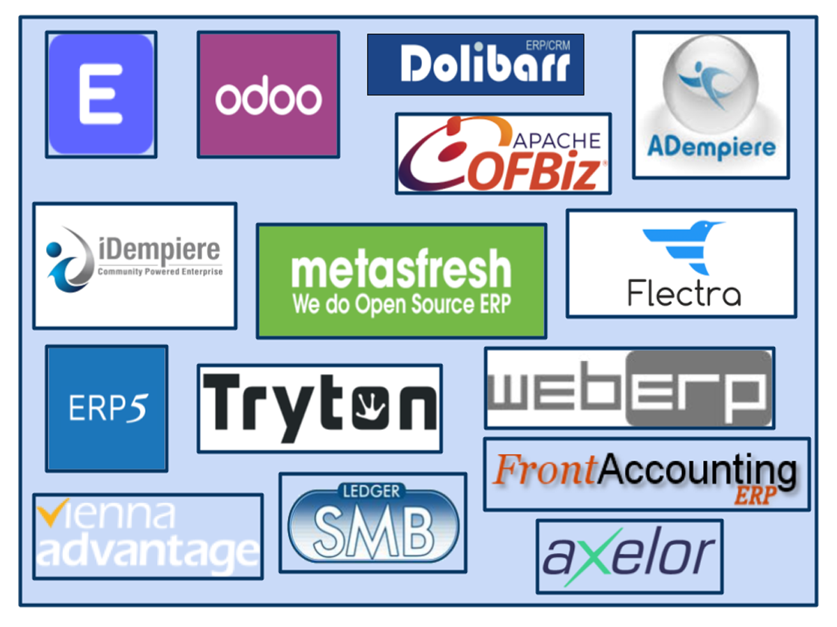 List of ERP Software (10 best open source