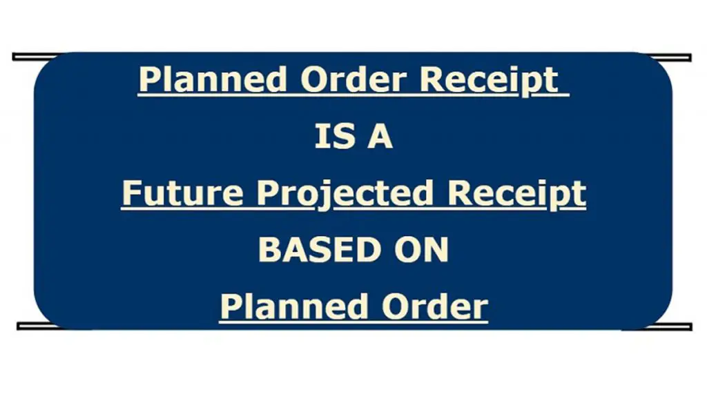 Planned Order Receipt