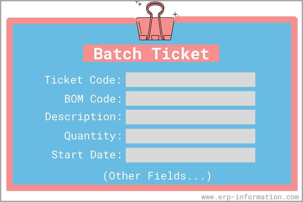 Batch Ticket template