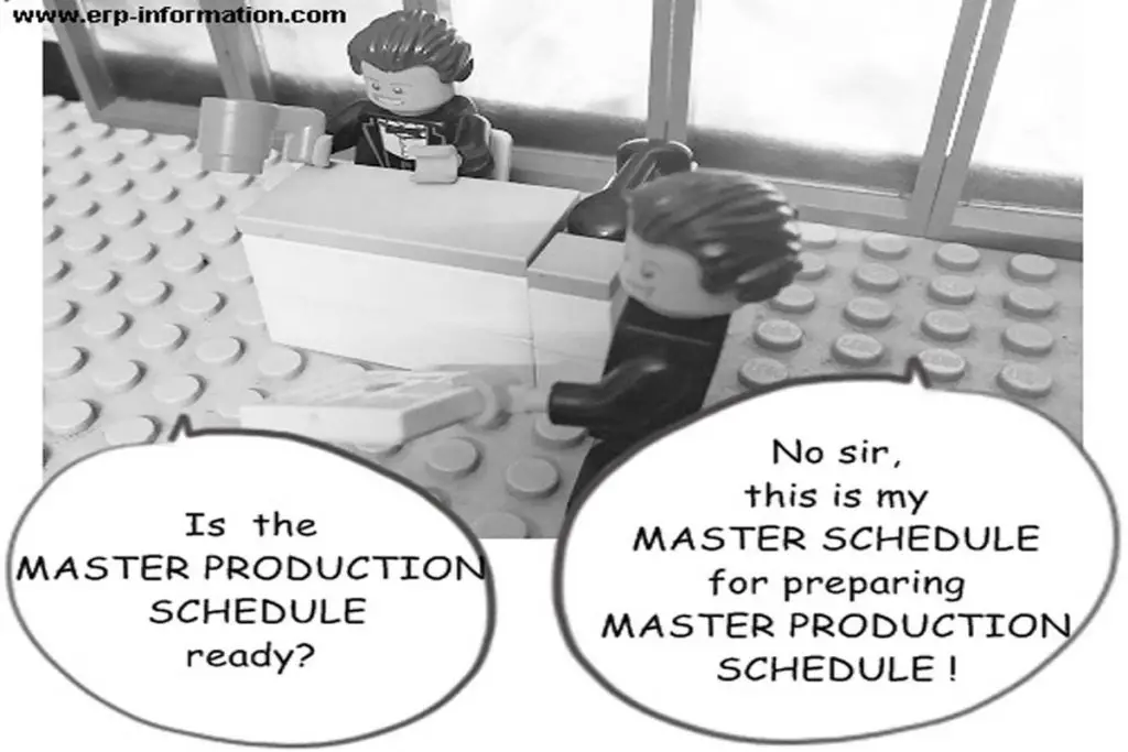 Master Production Plan
