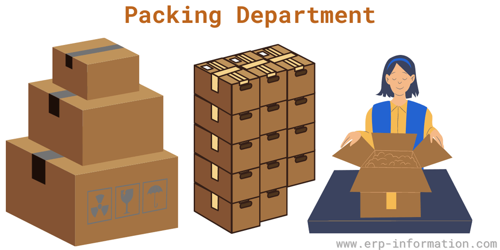 Packing Department