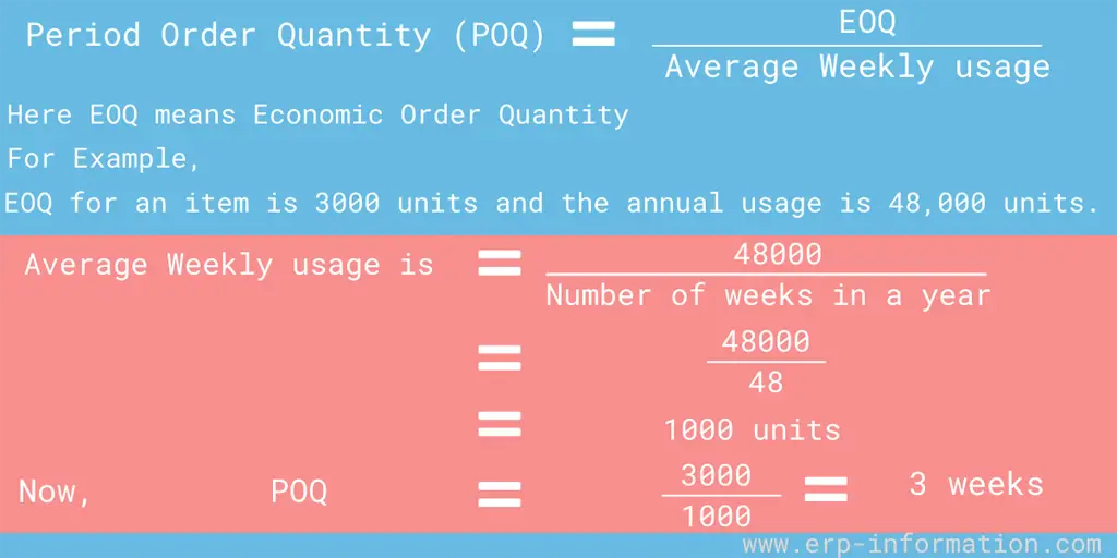 Period Order Quantity Calculation