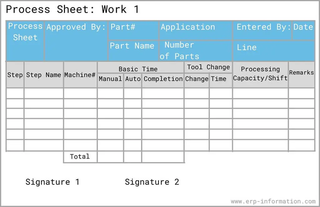 Process Sheet