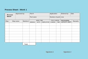 What is Process Sheet? - Templates and Examples