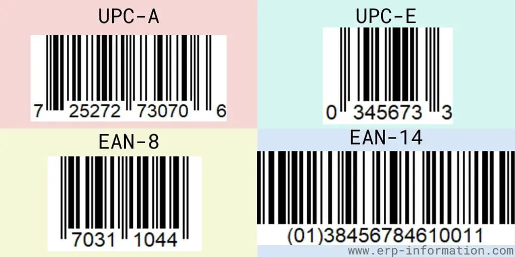 Universal Product Code samples