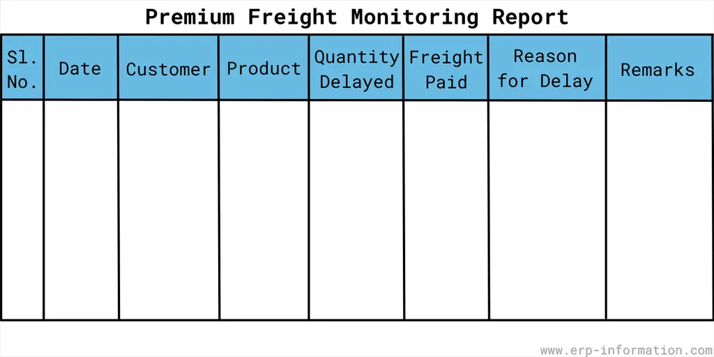 Premium Freight Monitoring Report