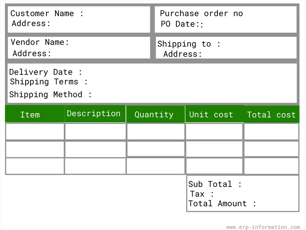 Purchase order format