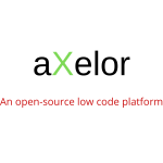 Axelor ERP (Open Source) - Modules, Alternatives