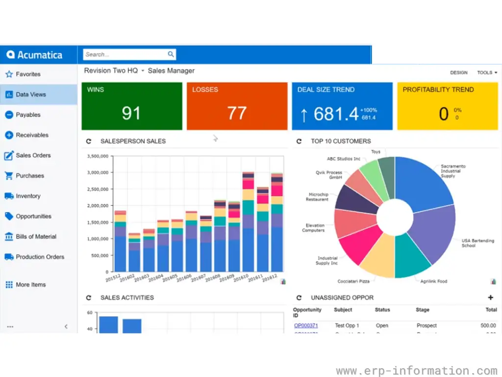 Acumatica ERP