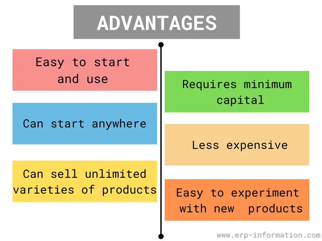 Dropshipping advantages