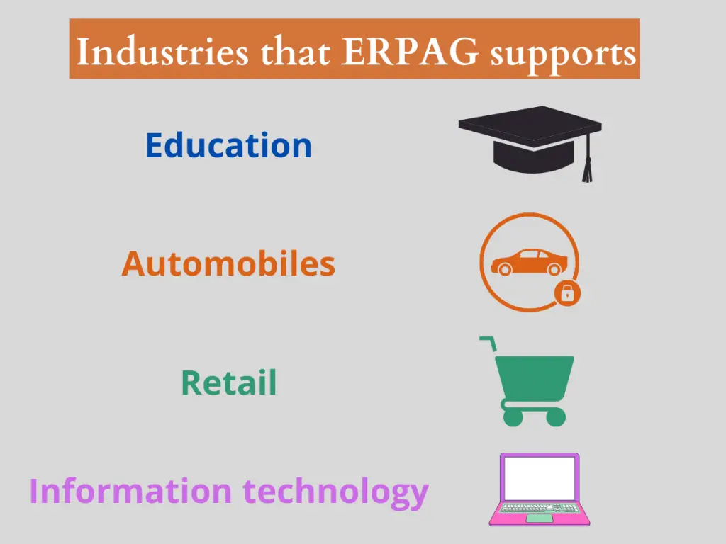 Industries supported by ERPAG
