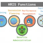 HRIS - Human Resource Information System (HRIS Software)