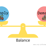 What is Demand Planning? - SAP IBP, APO DP