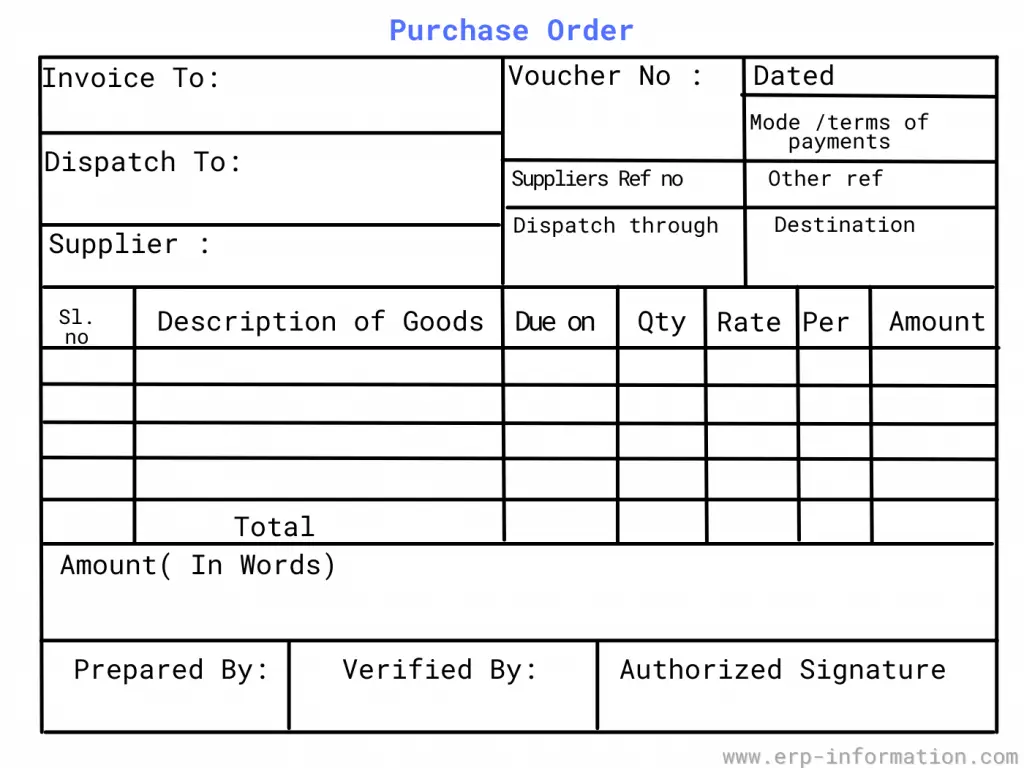 Purchase Order (PO)