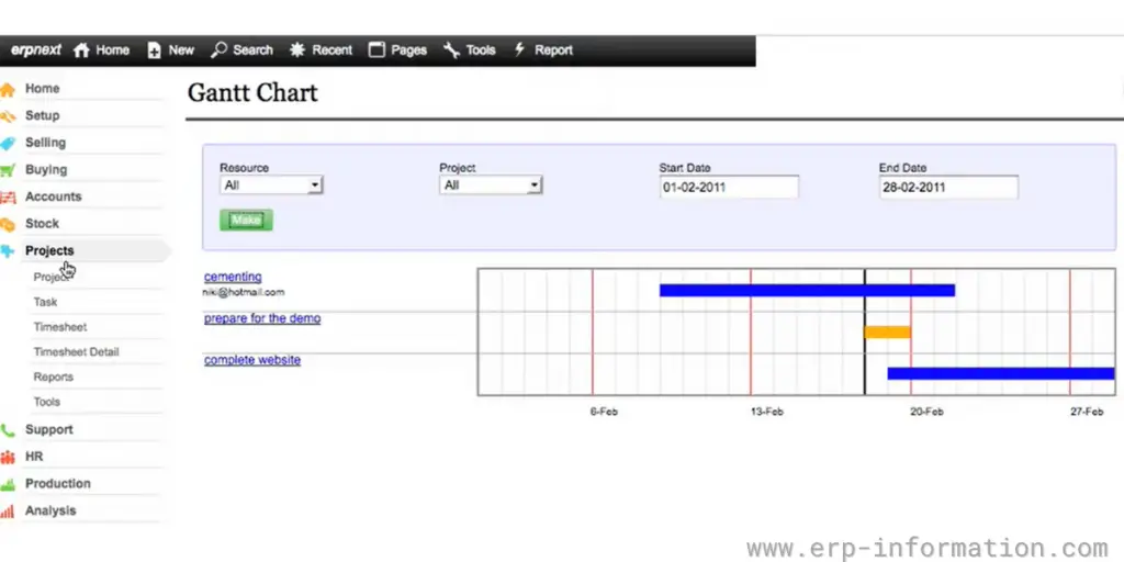 ERPNext Projects Gantt Chart