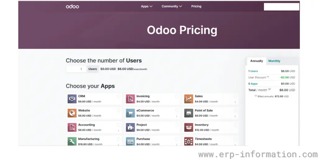 Odoo ERP Pricing
