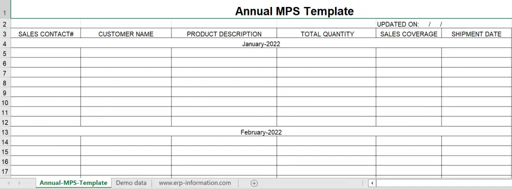 annual MPS template