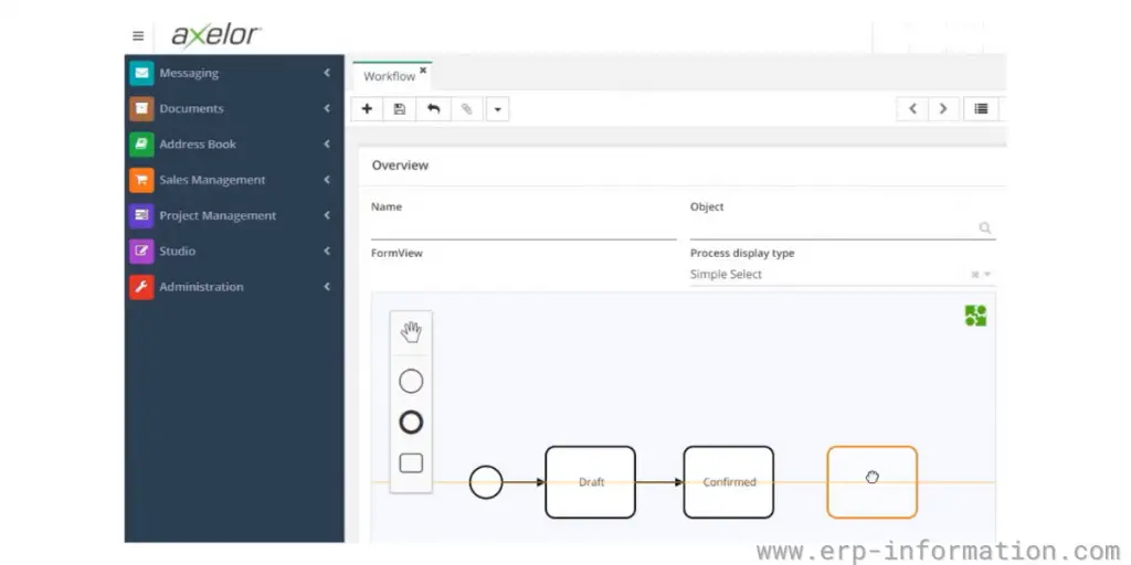 Axelor Workflow Overview