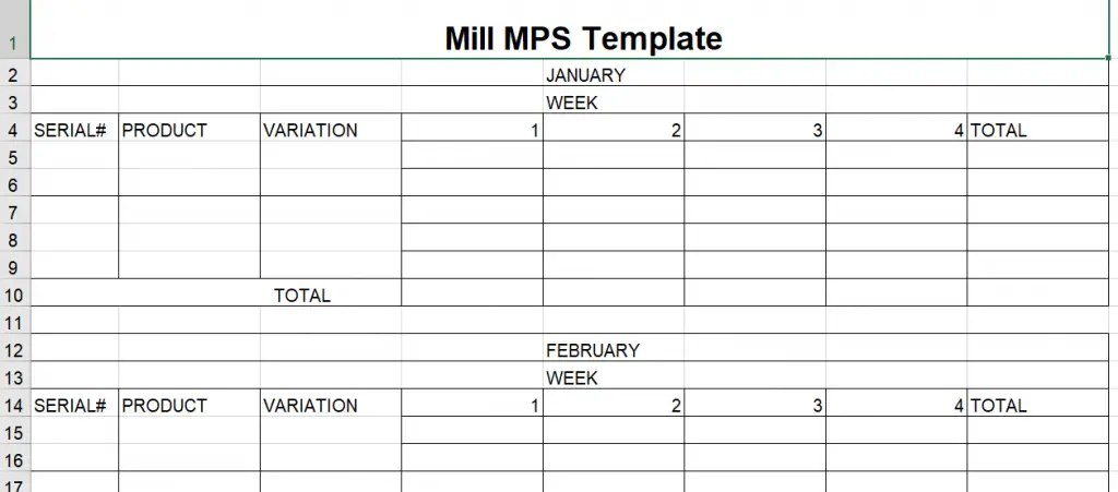 Mill MPS template