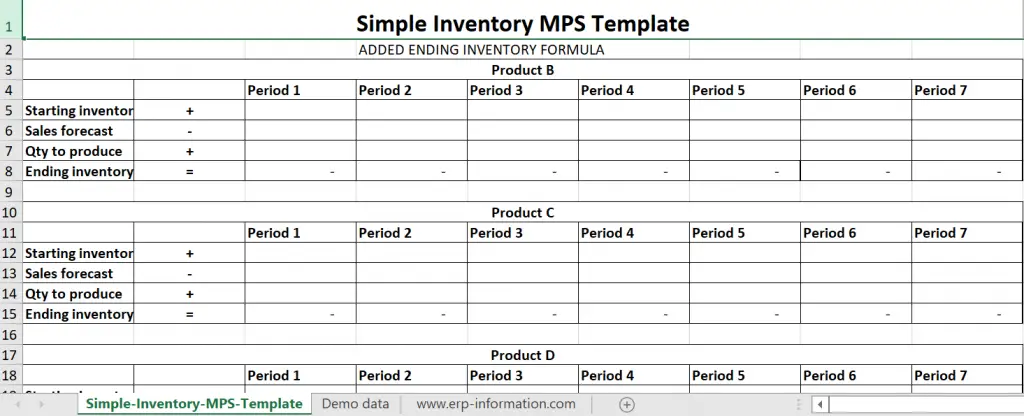 Simple inventory MPS template