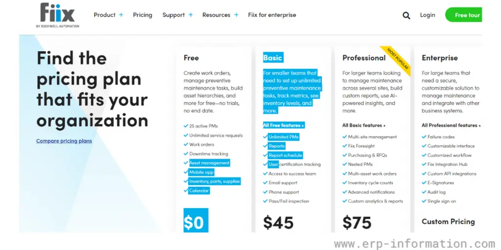 Fiix Pricing