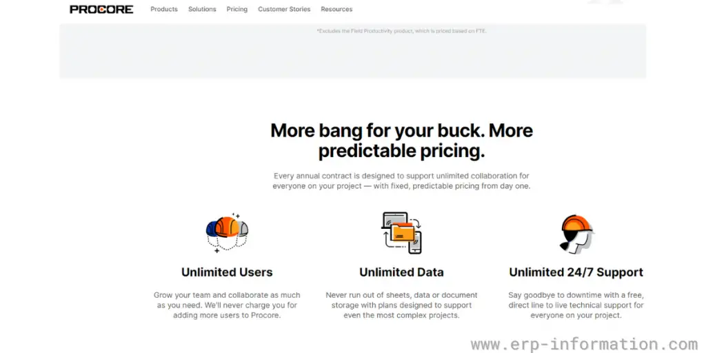 Procore pricing