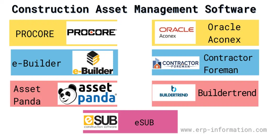 7 Construction asset management software