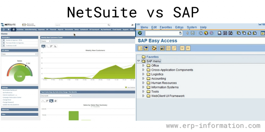 NetSuite vs SAP