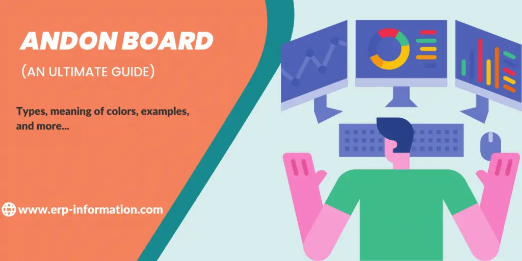 what is Andon Board?