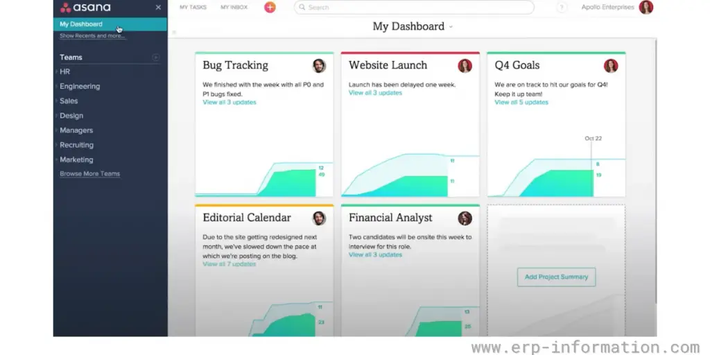 Asana Dashboard