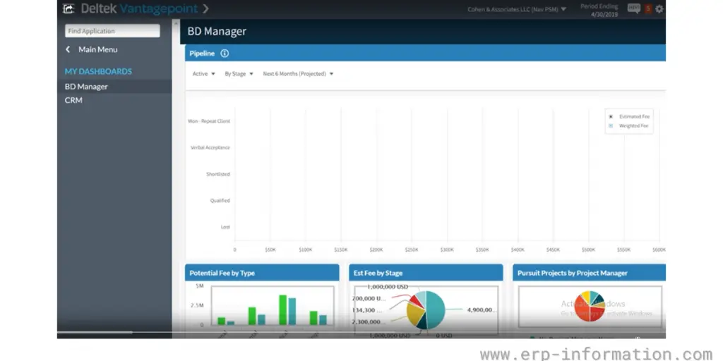 CRM and Pipeline Management