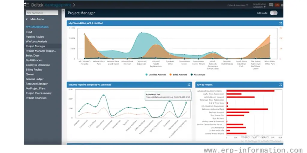 Deltek Vantagepoint Project Management