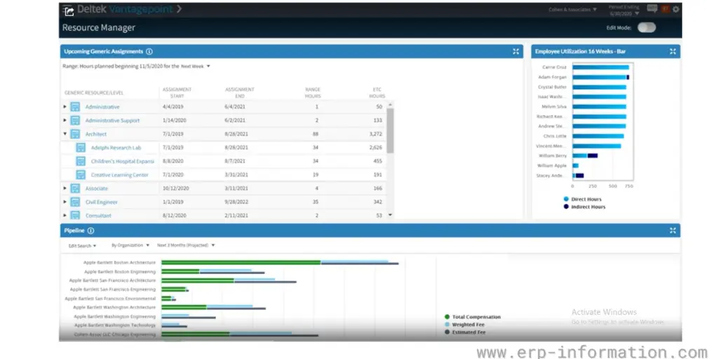 Resource Management of Deltek Vantagepoint