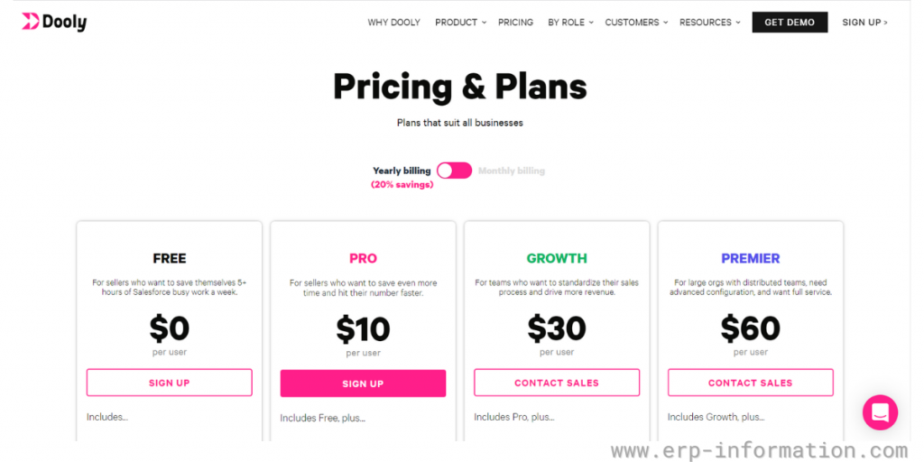 Dooly Pricing