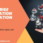 What is Enterprise Application Integration (EAI)?