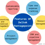 Deltek Vantagepoint Detailed Review (Pricing and Features)