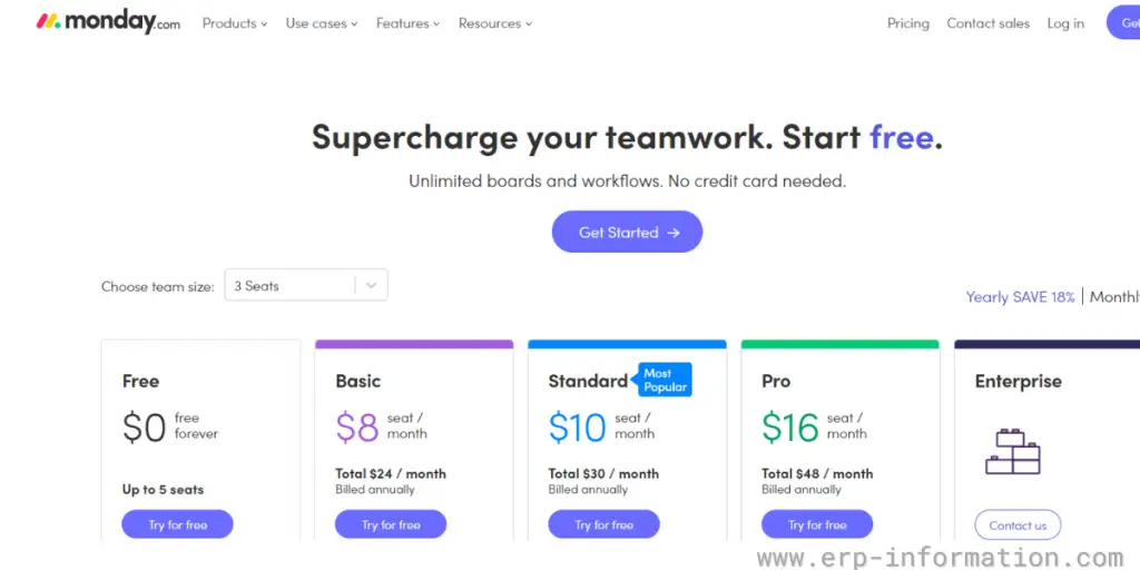 Monday.com Pricing