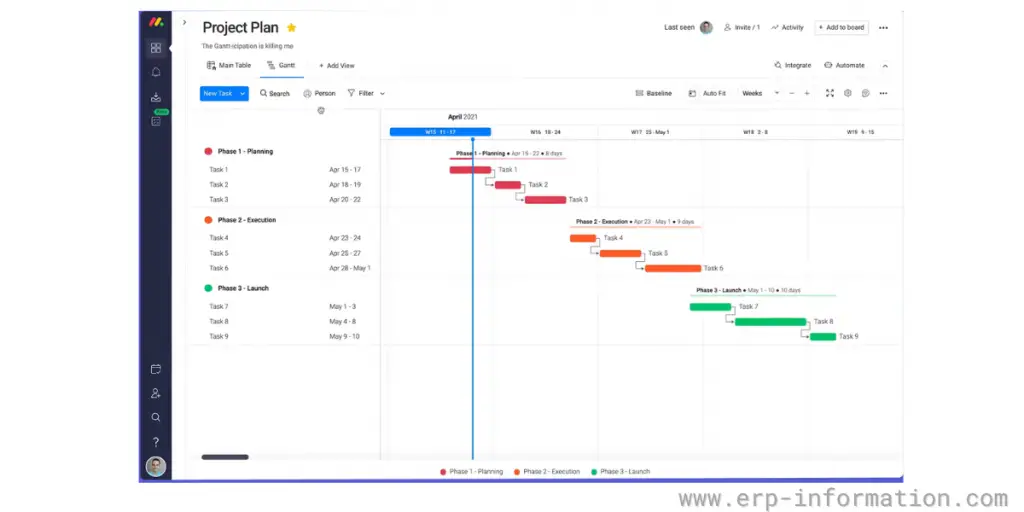 Project Plan