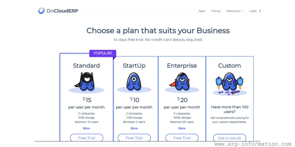 OnCloudERP Pricing