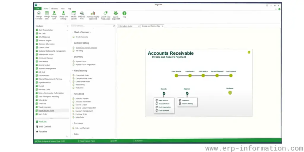 Sage 100cloud Account Receivable