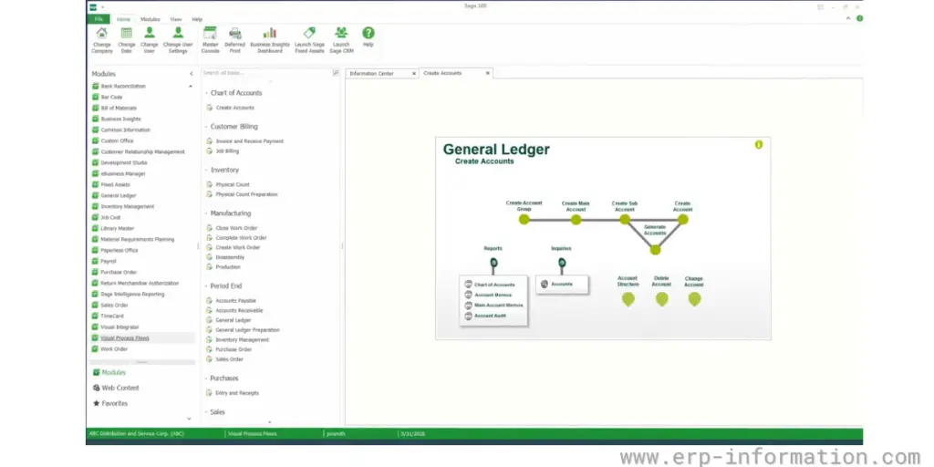 Sage 100cloud General Ledger