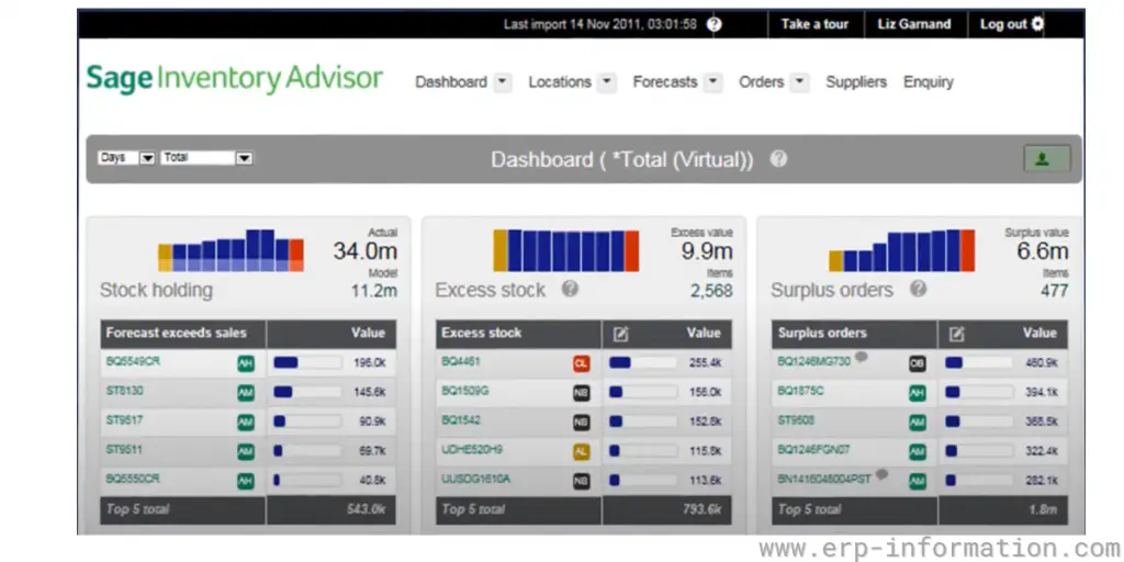 Sage 100cloud Reporting Analytics    